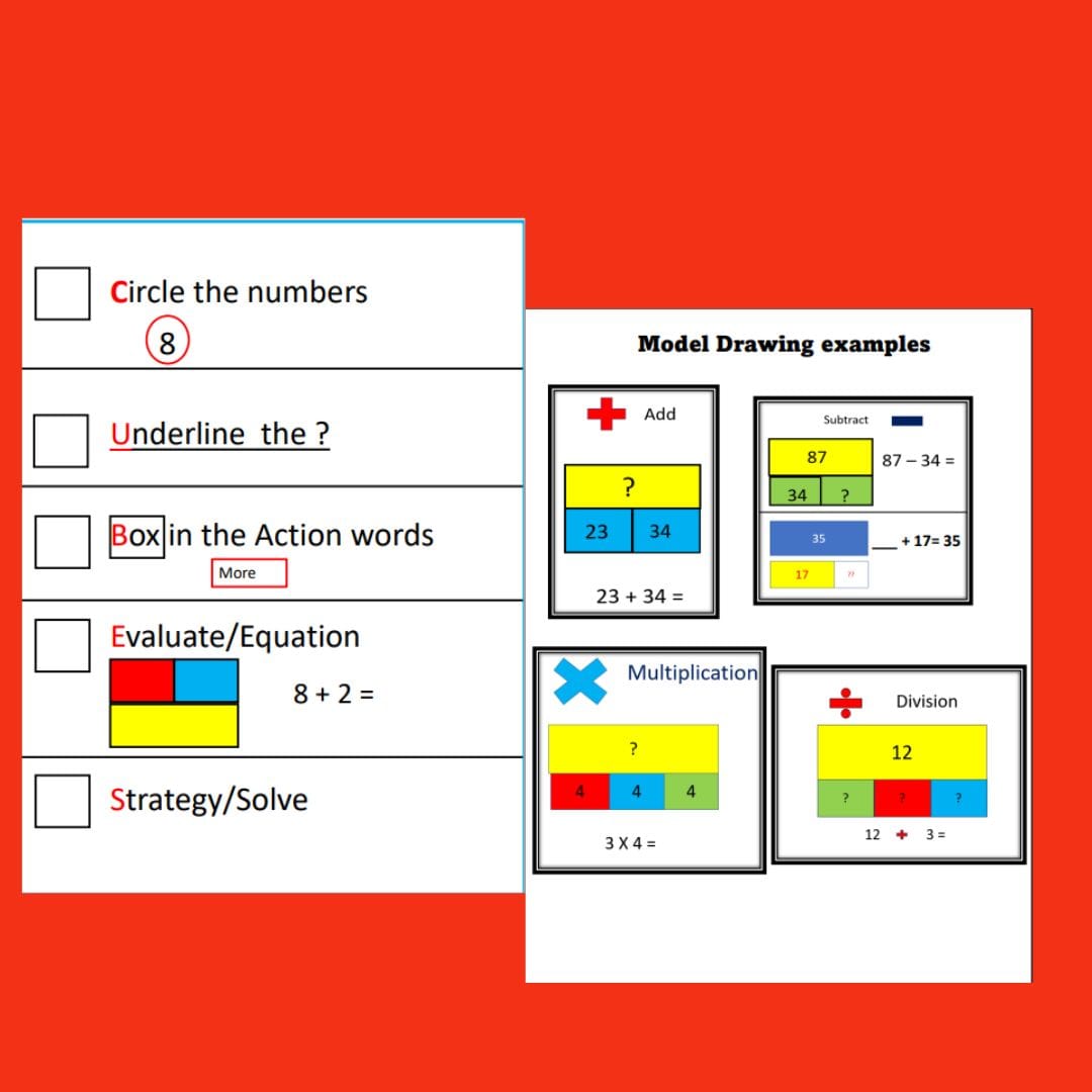 Did you know? Problem solving and students with disabilities